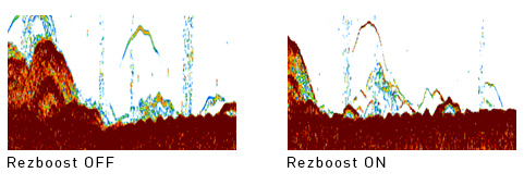 Rezboost Comparison